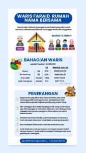 rumah dua nama